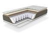 Матрац ортопедичний Мірсон (незалежні пружини, Pocket Spring, односпальний, 70 &times; 190 см) Akant mirson70x190 фото 1