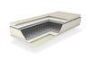 Кровать с матрасом Циния (160 &times; 200 см, Bonnel, велюр, без подъемного механизма, темно-серый) IMI tsn-am160x200tsb фото 10